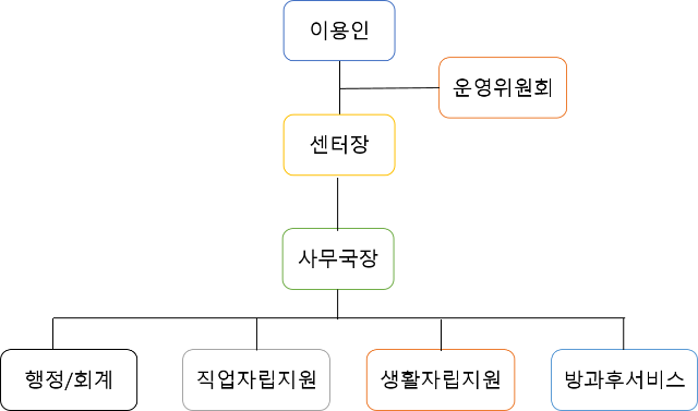 (202105).png